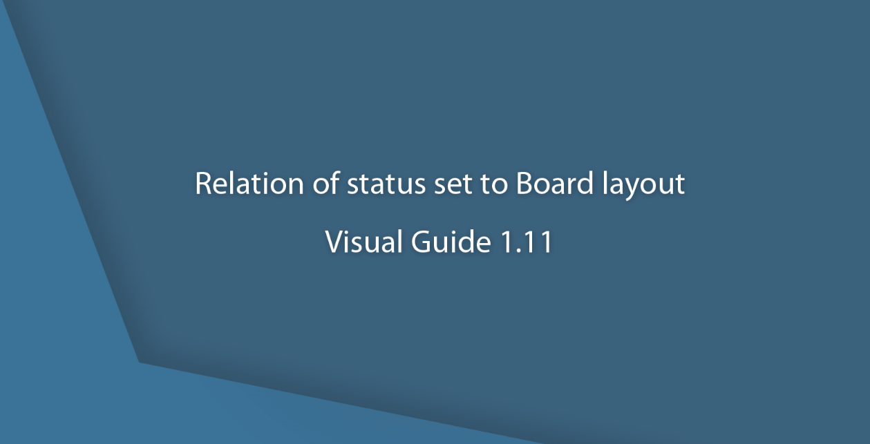 relation-of-status-set-to-board-layout